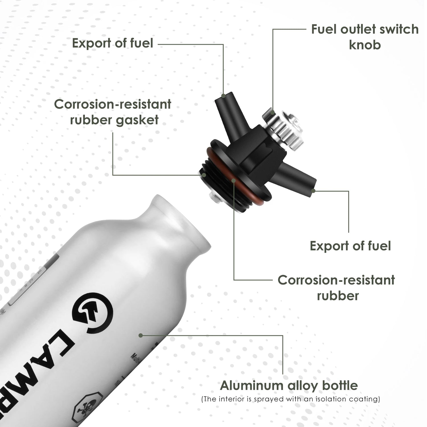 Portable .5L Liquid Fuel Bottle