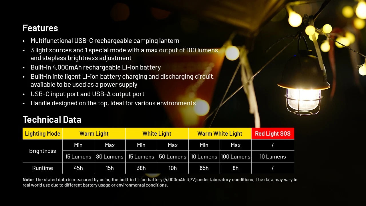 Rechargeable Camping Lantern USB-C 100 Lumens