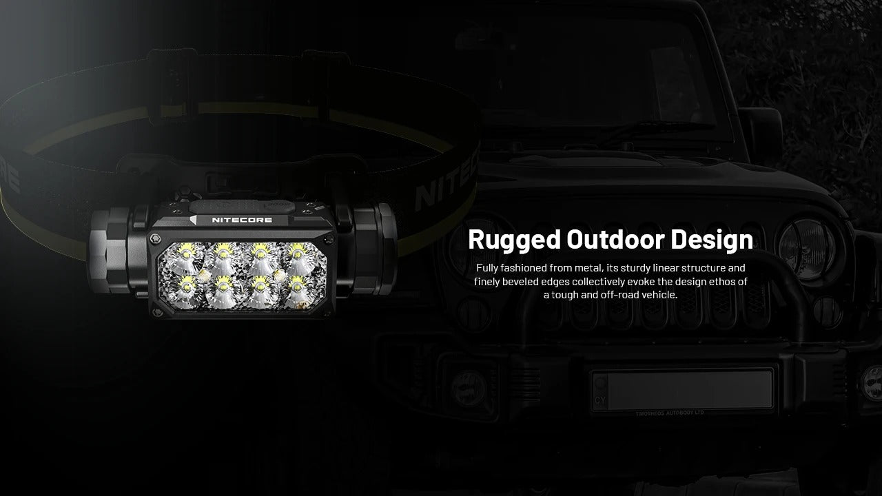 NITECORE HC65 Expedition Headlamp 2000 Lumens USB-C Rechargeable