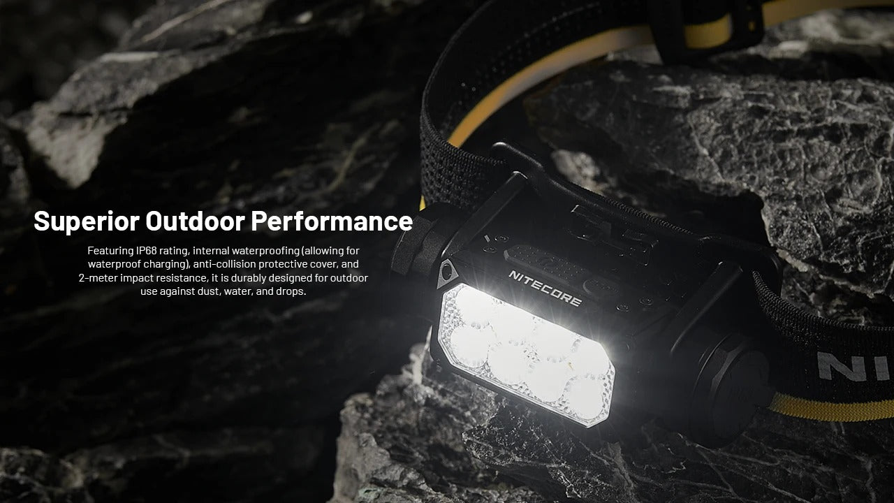 NITECORE HC65 Expedition Headlamp 2000 Lumens USB-C Rechargeable