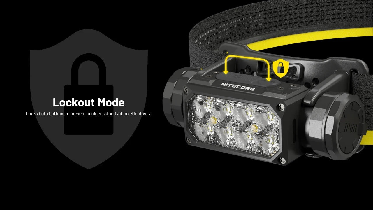 NITECORE HC65 Expedition Headlamp 2000 Lumens USB-C Rechargeable