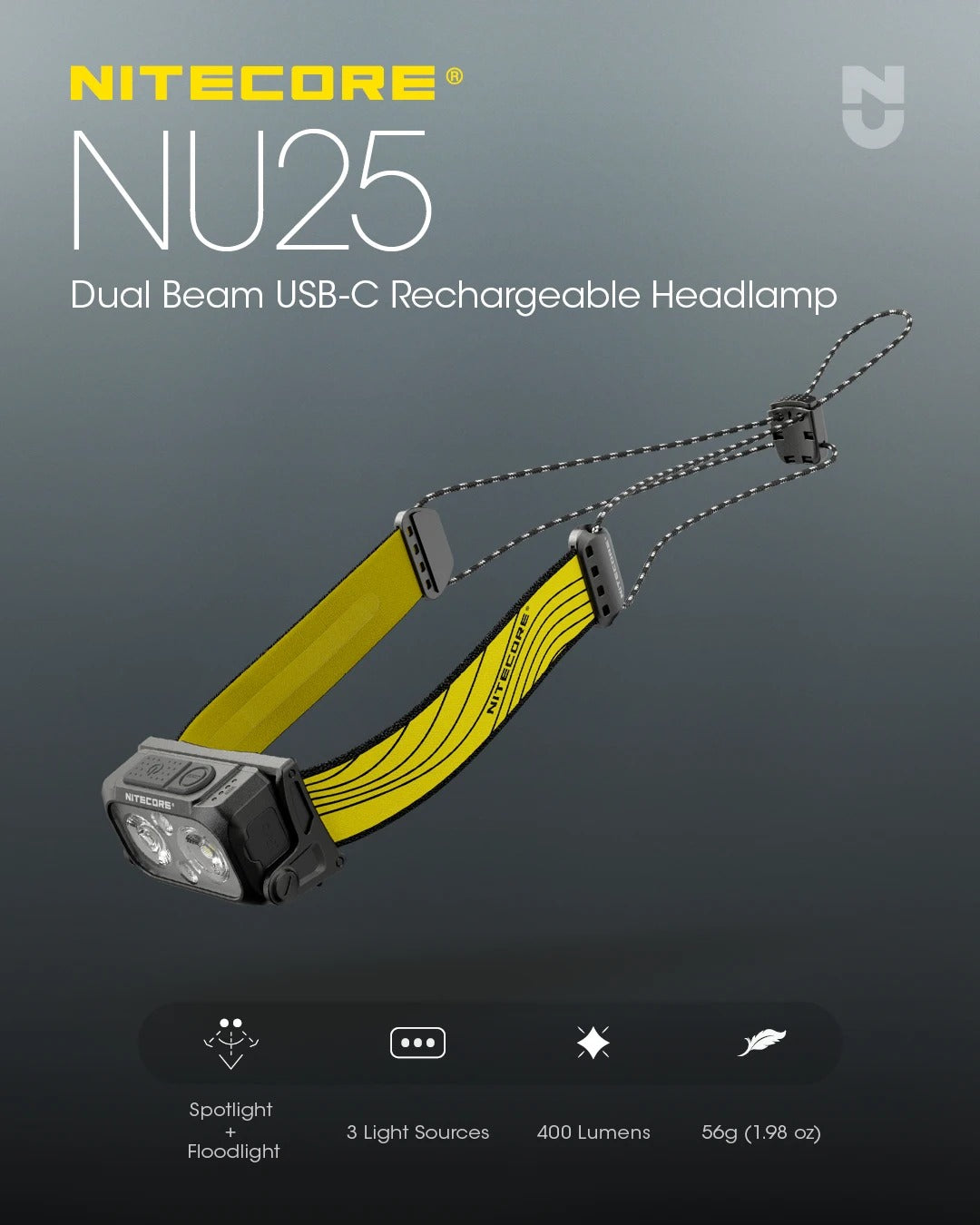 NITECORE NU25/UL 400 Lumens Dual Beam USB-C Rechargeable Headlamp