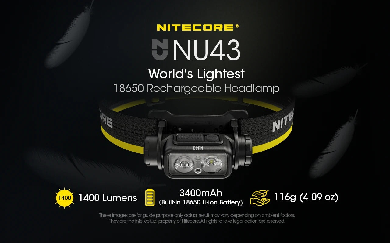 NITECORE NU43 1400 Lumens Rechargeable Headlamp