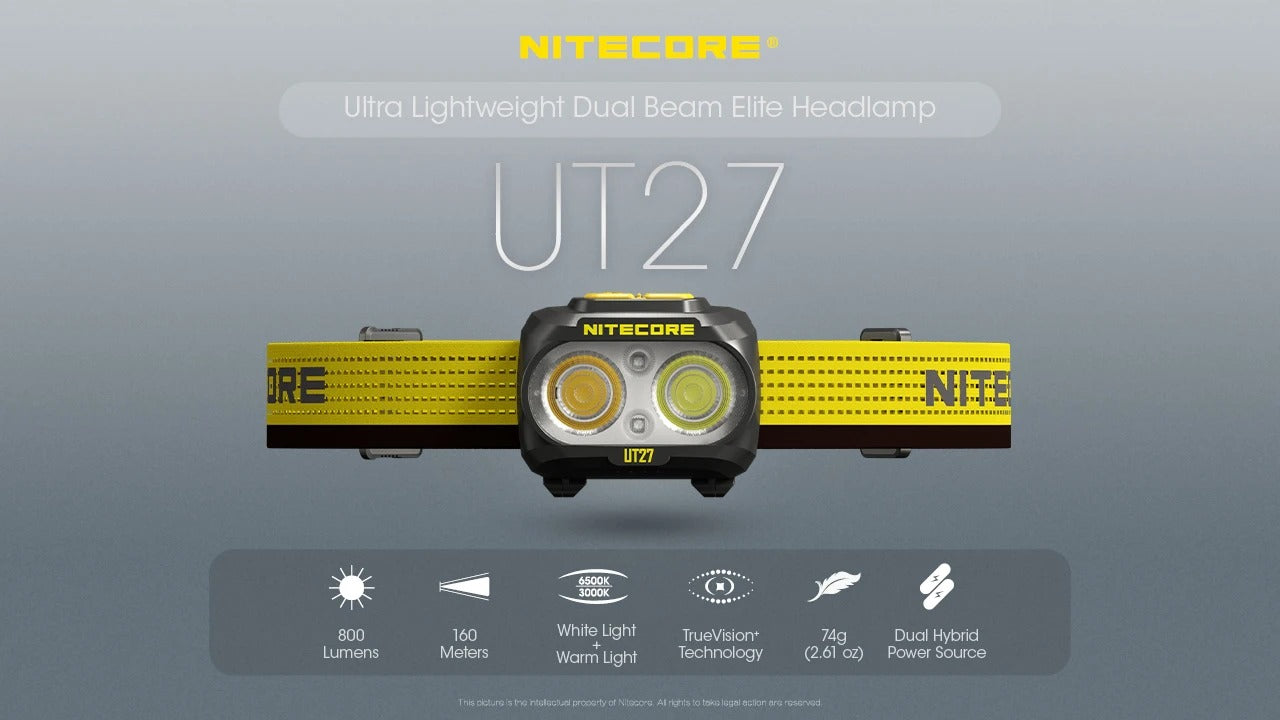 NITECORE UT27 800 Lumens USB Rechargeable Dual Beam Headlamp