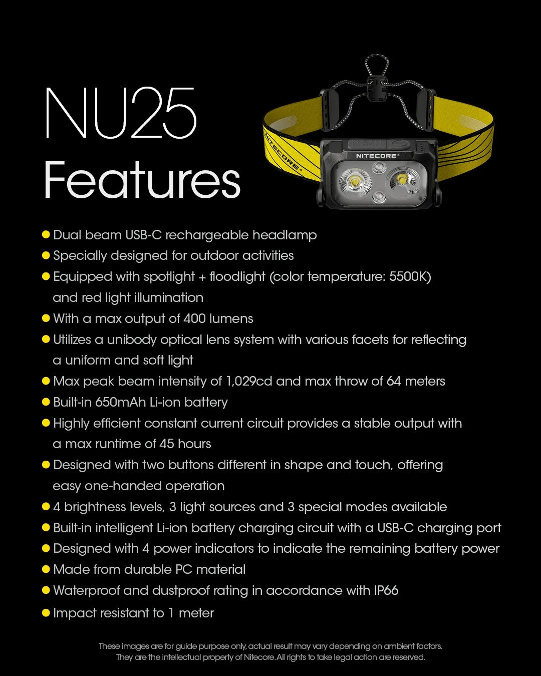 NITECORE NU25/UL 400 Lumens Dual Beam USB-C Rechargeable Headlamp