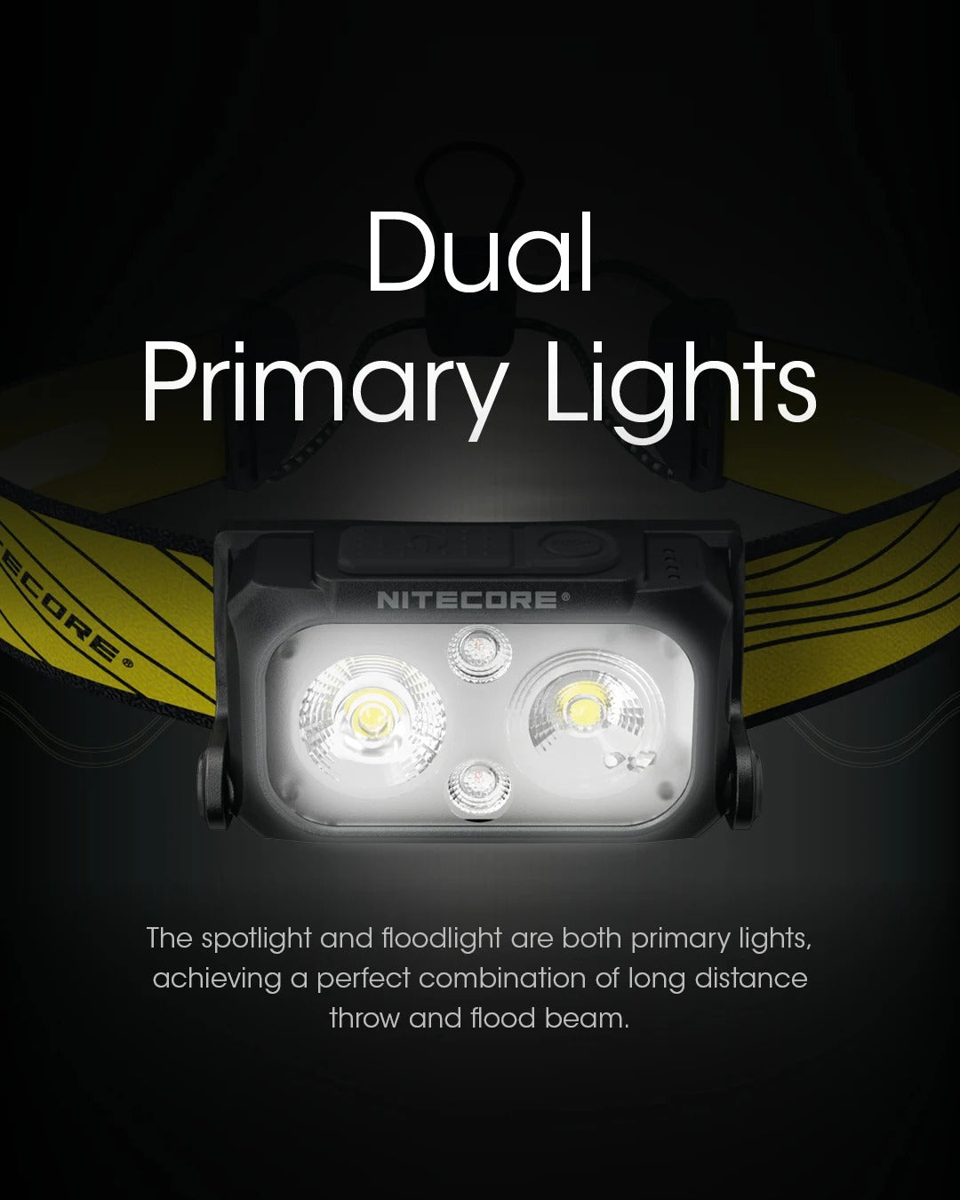 NITECORE NU25/UL 400 Lumens Dual Beam USB-C Rechargeable Headlamp