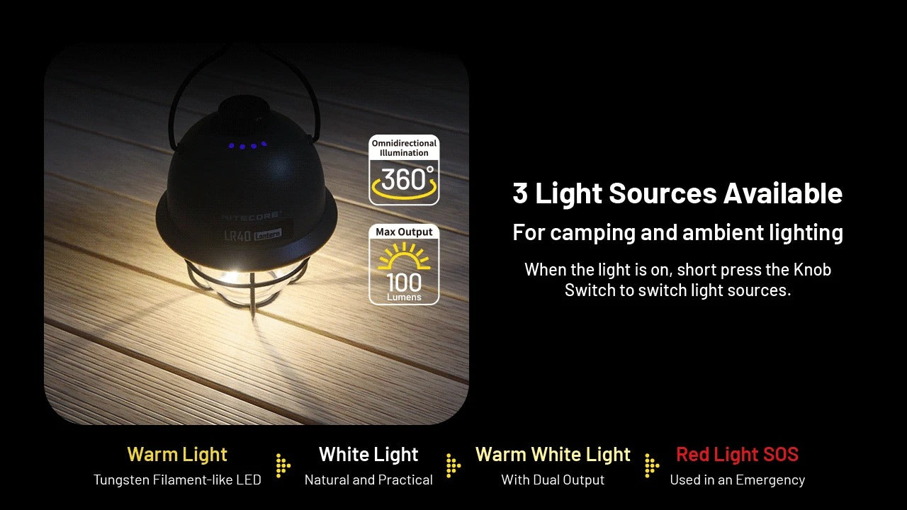 Rechargeable Camping Lantern USB-C 100 Lumens