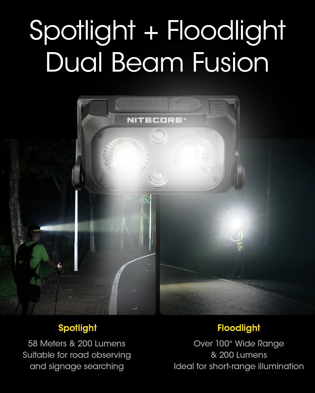 NITECORE NU25/UL 400 Lumens Dual Beam USB-C Rechargeable Headlamp