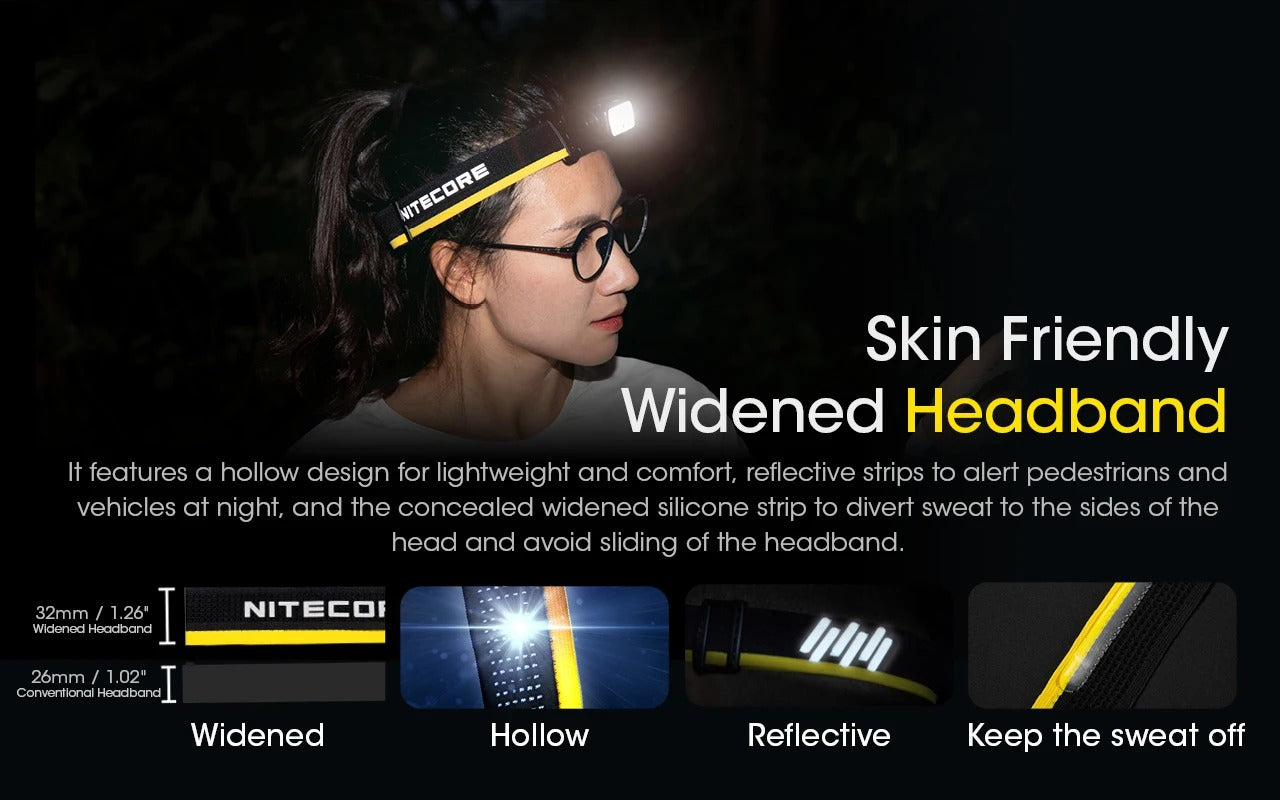 NITECORE NU43 1400 Lumens Rechargeable Headlamp