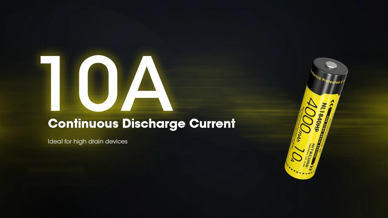 Nitecore 3.6V Li-ion 4000mAh Rechargeable Battery