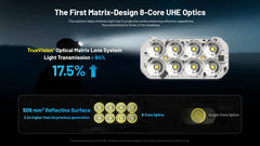 matric design 8 core uhe optics truevision