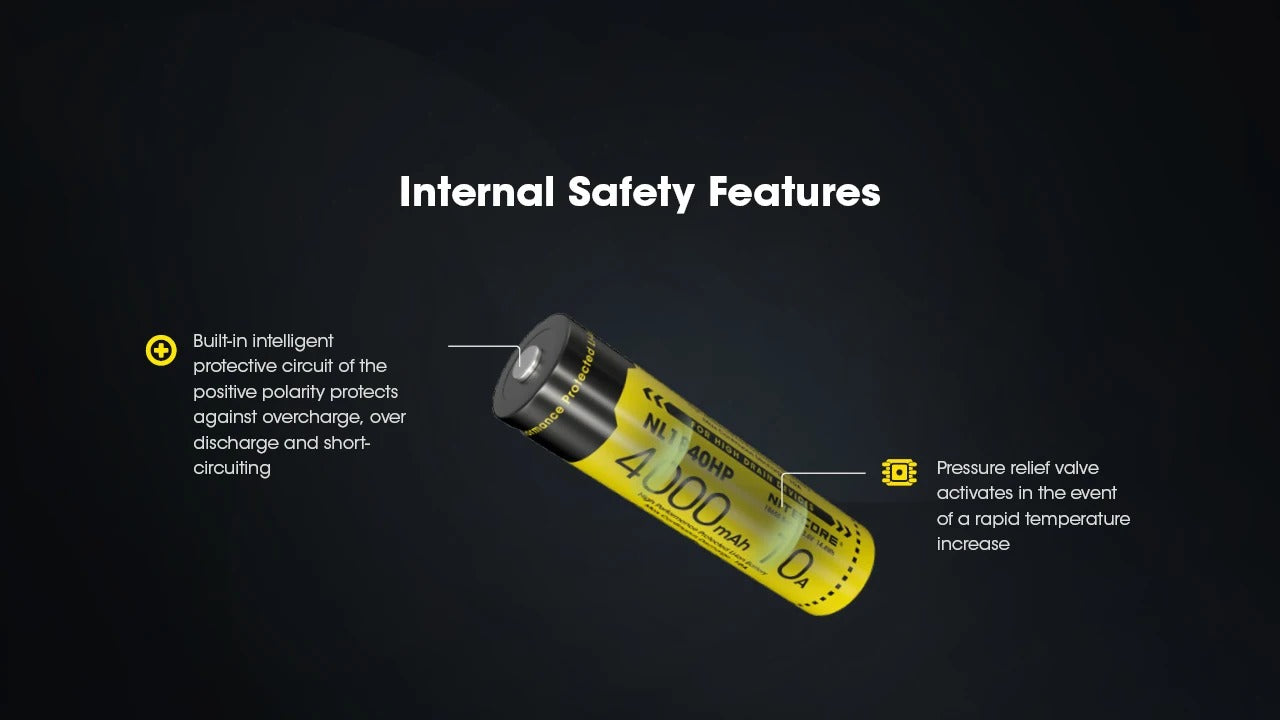 Nitecore 3.6V Li-ion 4000mAh Rechargeable Battery
