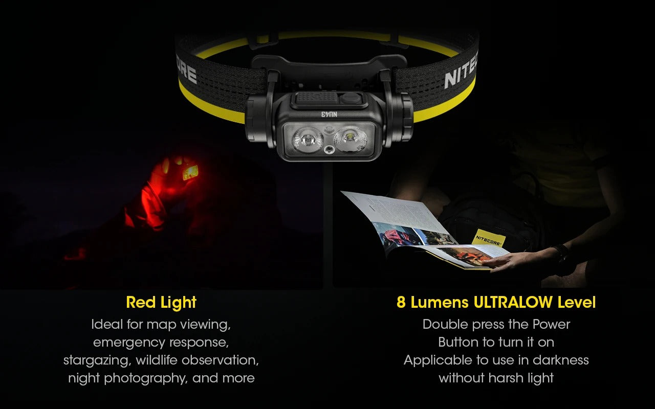 NITECORE NU43 1400 Lumens Rechargeable Headlamp