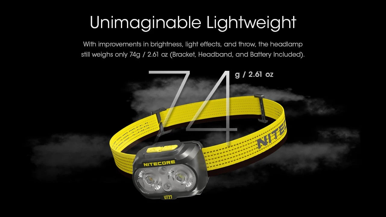 NITECORE UT27 800 Lumens USB Rechargeable Dual Beam Headlamp