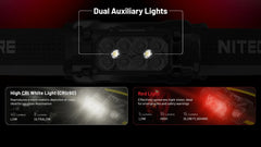 LED headlamp with white light and red light feature